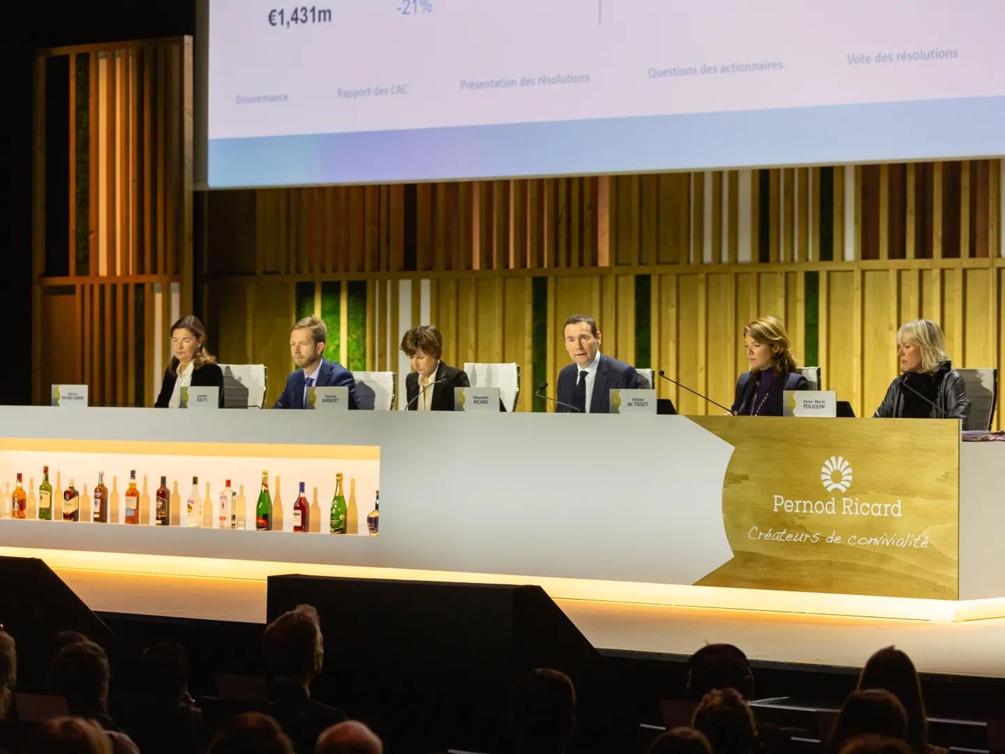 Annual general meeting Pernod Ricard